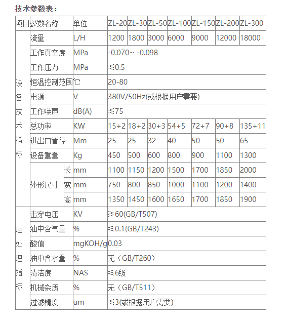 变压器油真空滤油机是怎样运作的？